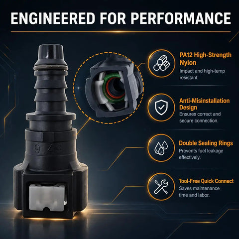 Heavy Duty Two Pack 3/8 Fuel Line Quick Connectors showing PA12 nylon fitting with anti-misalignment design for secure connection.