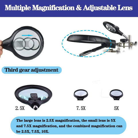2.5X 7.5X 10X LED Light Helping Hands Magnifier Soldering Station with adjustable lenses and magnifications shown