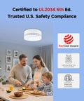 Family in kitchen with Nano Sized Portable Carbon Monoxide Alarm Battery Powered With 85 Decibels Alert UL 2034 5th Edition Certified And CSFM Approved 10-Year Battery Figaro Sensor Test Button Small CO Detector installed on ceiling.