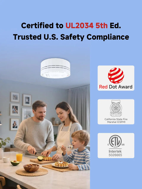Family in kitchen with Nano Sized Portable Carbon Monoxide Alarm Battery Powered With 85 Decibels Alert UL 2034 5th Edition Certified And CSFM Approved 10-Year Battery Figaro Sensor Test Button Small CO Detector installed on ceiling.