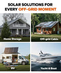 Home storage, off-grid cabin, RV, yacht featured with 60A MPPT Solar Charge Controller With Auto Sensing 12V 24V 36V 48V
