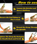 Instructional guide for using Beefy 2 Inch Ratchet Straps 15 Foot, 6 Pack, 4500 Lbs Break Strength, with J Hooks, steps outlined.