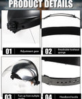 Four Pack Clear Face Shield With Shatterproof Lens For Grinding Cutting Sanding And Metal Jobs showing adjustment gear and breathable forehead sponge.