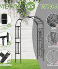 Comparison of Go-To 6.9x7.9 Ft Square Tube Garden Arbor Trellis With Twisted Metal Design and wooden alternatives.