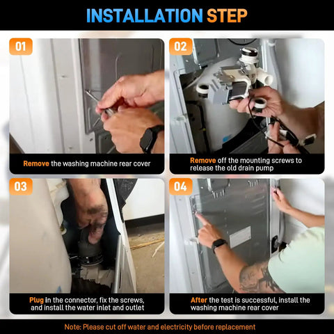Installation steps for Heavy Duty Washer Drain Pump Assembly. Hands removing screws and connectors in a washing machine.