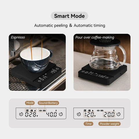Palmsized Coffee Scale With Timer For Espresso And Pour Over, Rechargeable USB C, 2Kg Capacity, 0.1G Precision, in use on counter