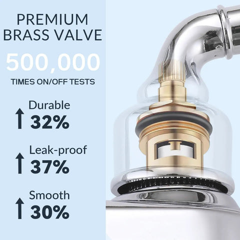 Heavy Duty All Metal RV Kitchen Faucet With Chrome Finish Zero Leak Drama, premium brass valve close-up.
