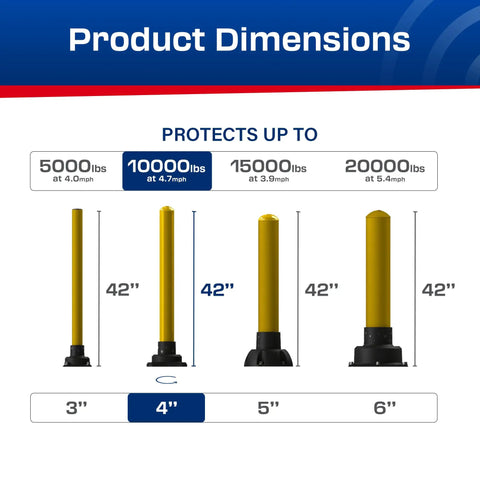 Hardened Steel Rebounding Bollard Post With Shock Absorbing Elastomer Base For Bulletproof Parking Area Security And Durable Vehicle Barrier Protection Built Tough As Nails In The USA At 4X42, showing product dimensions and weight capacities.