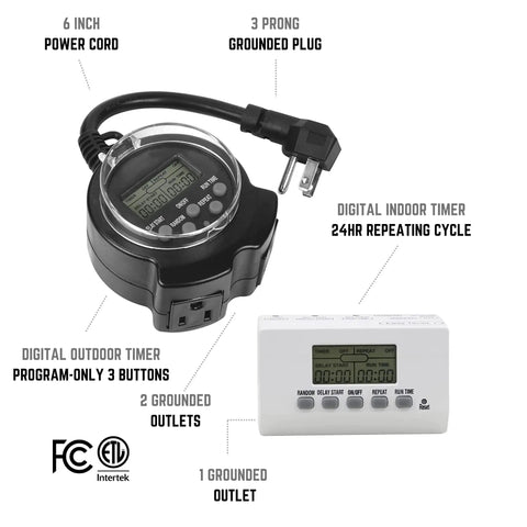 All Season Dual Grounded Outlets Outdoor Digital Timer With Six Inch Cord Plug And Play Simple Three Button Setup For Christmas Lights And Led Decor No Sweat displayed with guidelines and features.