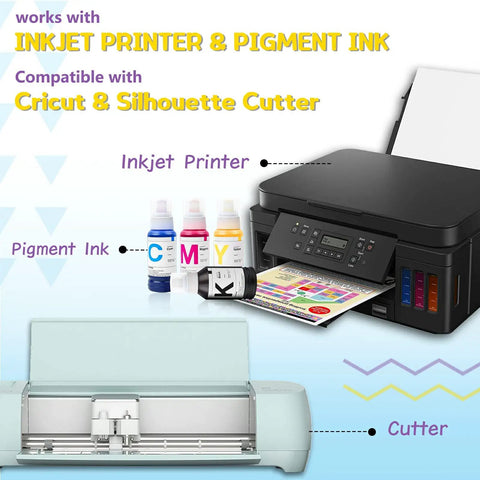Dark Color T Shirts Heat Transfer Paper 11x17 Inch Pack Of 10 For Inkjet Printers shown with printer, pigment inks, and cutter.