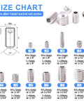 200 Piece M3 M4 M5 M6 M8 Hex Allen Head Socket Set Screw Assortment Kit Made Of 304 Stainless Steel size chart image