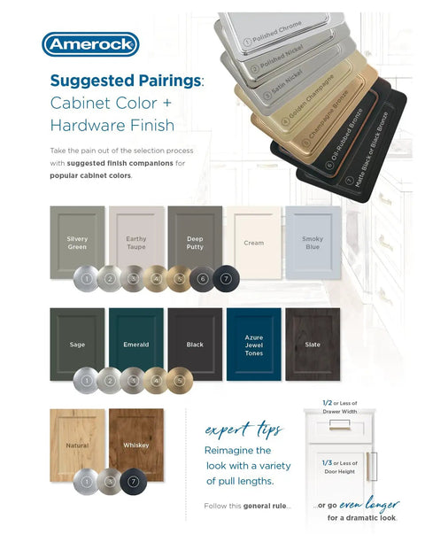 Suggested Pairings: Cabinet Color + Hardware Finish image showing various finishes and colors for cabinet design.