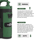 1HP Submersible Sump Pump With 3500GPH showing manual and auto modes, green design, focus on float switch and handle.