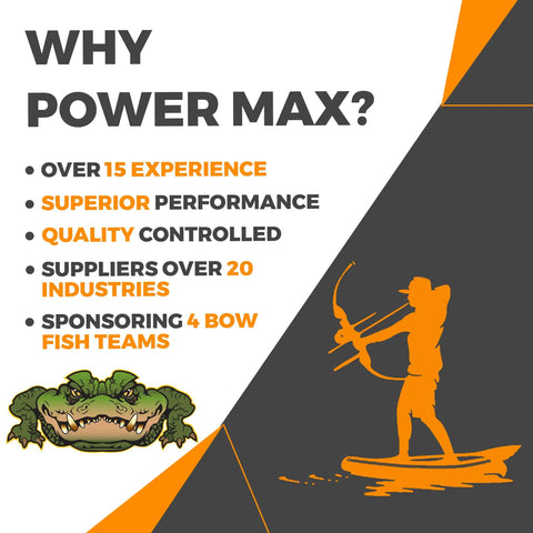 Why Power Max? company promo with fishing silhouette, logo, and 15 years experience