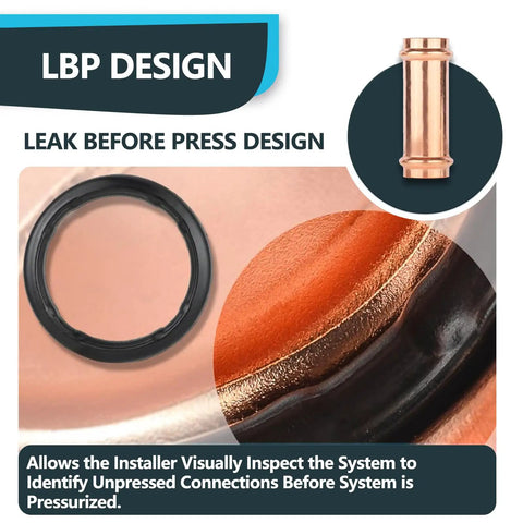 Leak Before Press design detail for Top Tier 50 Pack 1 Inch Press Fit Copper Extended Couplings With No Stop Heavy Duty Fittings.