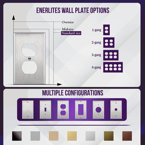 Double Duplex Receptacle Metal Wall Plate In Stainless Steel Corrosion Resistant 2-Gang 4.50 x 4.57 Inches Cover diagram