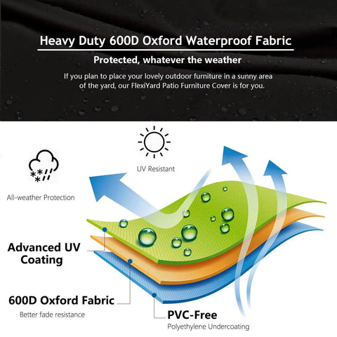 Illustration showcasing features of Patio Two Person Egg Chair Cover With Adjustable X Lock System And Zipper For Easy On Off Heavy Duty 100 Percent Waterproof 600D Oxford Hanging Swing Chair Winter Cover, including UV protection and waterproof fabric.