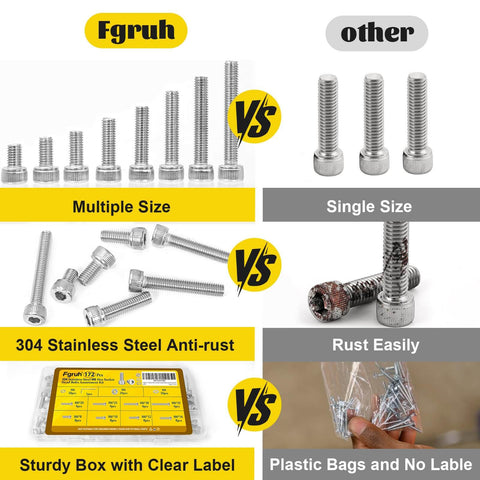 Comparison of 172 Piece M6 Screws And Nuts Kit With Hex Socket Bolts In 8 10 12 16 20 25 30 35Mm 304 Stainless Steel and competitor features.