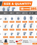 Chart showing 280-piece Grease Fittings Kit 18 sizes, SAE and Metric, with caps and wrench, straight, 45°, 90° angles for lubrication.