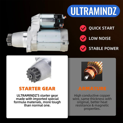Toyota Plug And Play Starter Motor 1.6KW 13 Tooth 17825N with quick start, low noise, stable power features.