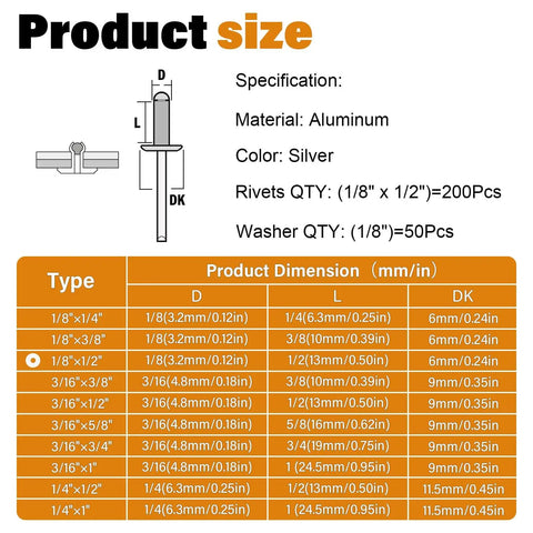 250 Piece 1/8 Inch By 1/2 Inch Silver Aluminum Blind Rivets With Stainless Steel Washers Kit specification and dimensions chart