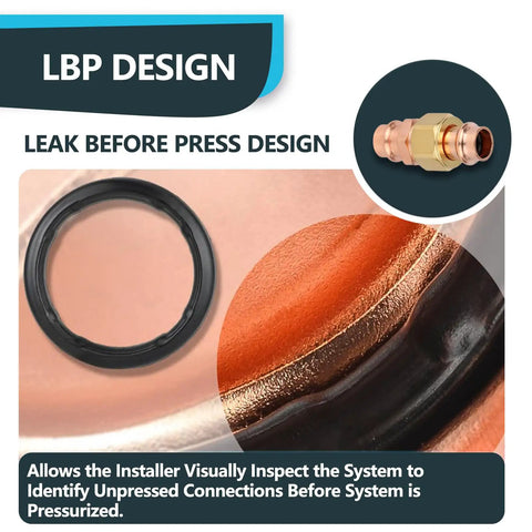 Diagram of Copper Press Union Fitting One Half Inch By One Half Inch showing leak before press design, highlighting joint area.
