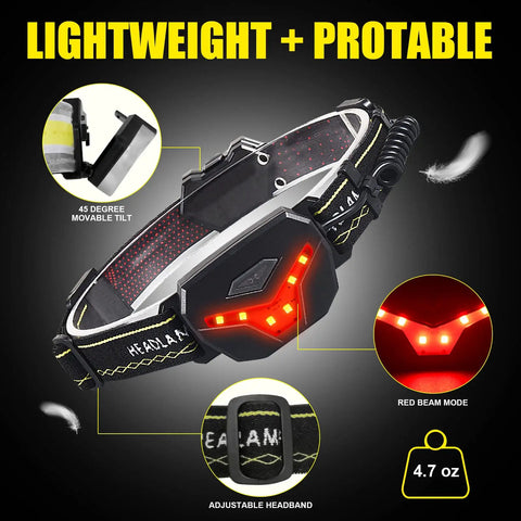 Rechargeable LED Headlamp 1200 Lumen Beast Bright Flashlight With 270 Degree Wide Beam Red Taillight 8 Modes Lightweight Waterproof Head Lamp with adjustable headband, side view