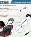Toro Timemaster 30 Inch Lawn Mower with installation diagram for Must Have Brake Cable 133-1998, showing tools needed.