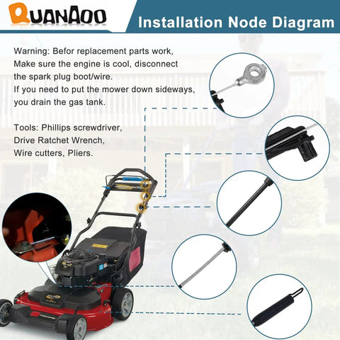Toro Timemaster 30 Inch Lawn Mower with installation diagram for Must Have Brake Cable 133-1998, showing tools needed.