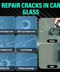 Windshield Crack Repair Kit 2 Pack With Glass Repair Liquid For Quick Fix Of Cracks On Windshields Windows And Mirrors 50ml Budget Friendly Auto Glass Repair Gel To Restore Strength And Clarity Fast image showing types of cracks and repair stages.