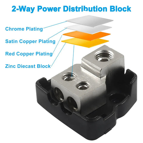 2 Way Car Audio Power Distribution Block With Dual Outputs From 0 2 4 Gauge In To 4 6 10 Gauge Out, transparent cover, zinc diecast block