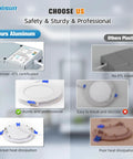 Comparison of aluminum ETL certified LED recessed lights versus plastic options highlighting features and durability.