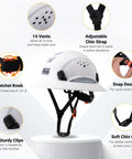 Full Brim Hard Hat For Worksite Safety OSHA Approved Vented Construction Helmet ANSI Z89.1 Class C Type 1 ABS features diagram