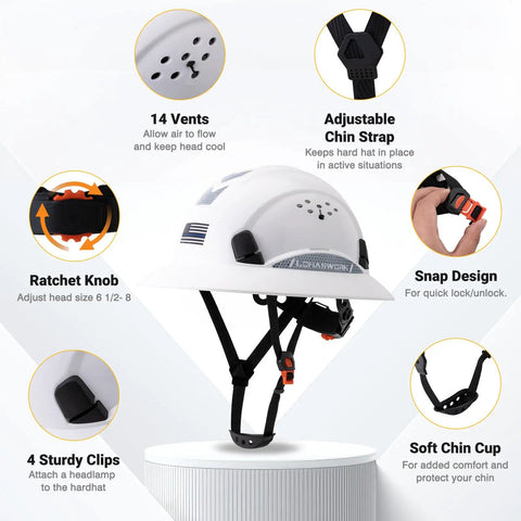 Full Brim Hard Hat For Worksite Safety OSHA Approved Vented Construction Helmet ANSI Z89.1 Class C Type 1 ABS features diagram
