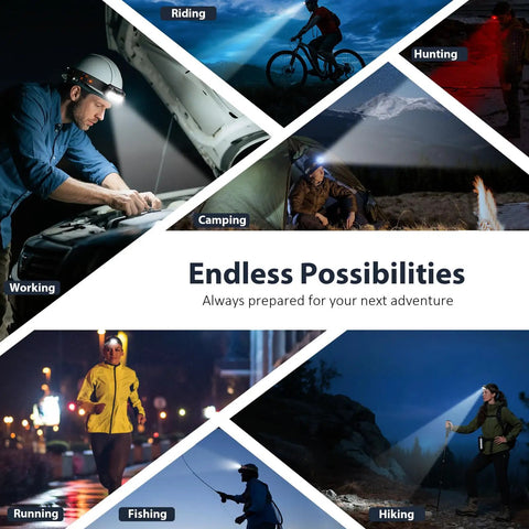 Rechargeable Waterproof LED Headlamp With Motion Sensor 8 Lighting Modes used for camping, cycling, running, and fishing