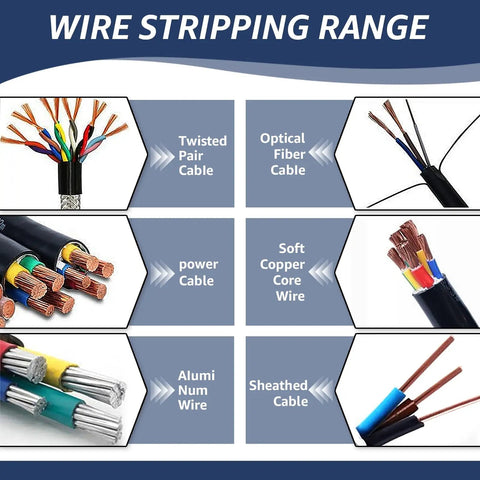 Wire stripping range including twisted pair, optical fiber, power cable, soft copper core, aluminum, and sheathed cables.