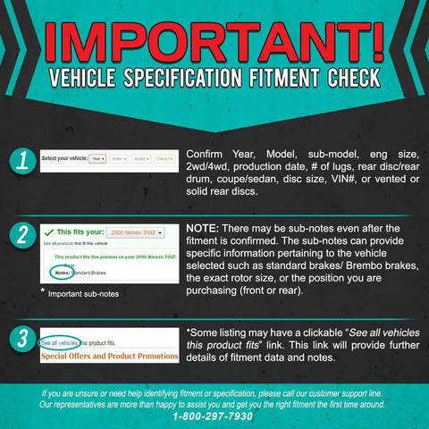 Infographic explaining vehicle specification fitment check with instructions and important sub-notes.
