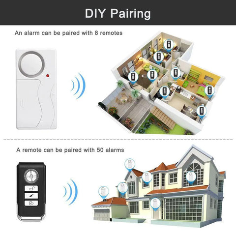 Wireless Door And Window Alarm System With Remote Arm Disarm Panic And Doorbell Modes 105 Decibel No Fuss Quick Setup Magnetic Trigger Easy Peel And Stick Installation Deterrent For Thieves With Extra Remotes