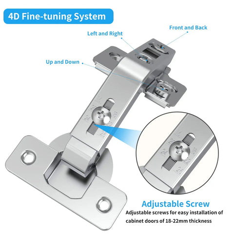 Two Pack 135 Degree Corner Cabinet Hinge with 3D adjustability and clip-on plate, shown with adjustable screw and 4D fine-tuning system.