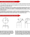Diagram illustrating CNC Z Axis Tool Setter Gauge for Router Engraving Machine with usage instructions and tool contact methods.