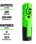 Workhorse 7 Inch Dual Mode LED Work Light With Magnetic Base And 360 Degree Hook Hands Free Underhood Beam for Mechanics