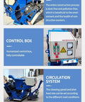 Heavy Duty Concrete Shot Blasting Equipment for Floor Preparation and Surface Refinement, High Power Floor Shot Blaster for Construction Sites, Warehouses and Commercial Buildings with vacuum, control box, and dust hose