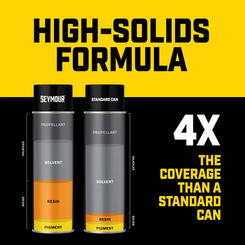 Comparison of Industrial High Solids Spray Paint Primer In Light Gray, 17 Oz with standard spray can, showing 4x coverage.