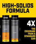 Comparison of Industrial High Coverage Spray Paint in Safety Yellow No Drip Formula with standard can, showing 4x coverage.