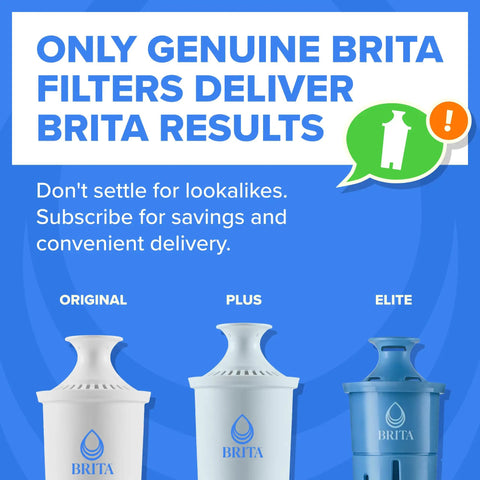 Three Brita filter models with text highlighting genuine Brita filters.