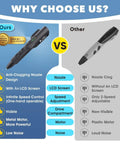 Comparison of 3D Printing Pen Kit With Adjustable Temperature And Stepless Speed PLA And ABS Compatible LCD Display Slick Grip For Creative Art, highlighting features vs other pen