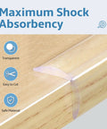 Clear edge guard showing maximum shock absorbency, part of Real Solid Baby Proof Corner Protectors And Clear Edge Guards With Super Sticky Backing, Keeps Lil Ones Safe Around Sharp Tables And Fireplaces, Zero Hassle Total Nursery Safety Kit.