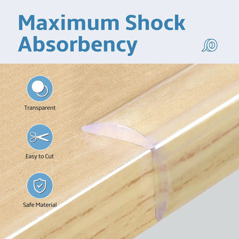 Clear edge guard showing maximum shock absorbency, part of Real Solid Baby Proof Corner Protectors And Clear Edge Guards With Super Sticky Backing, Keeps Lil Ones Safe Around Sharp Tables And Fireplaces, Zero Hassle Total Nursery Safety Kit.
