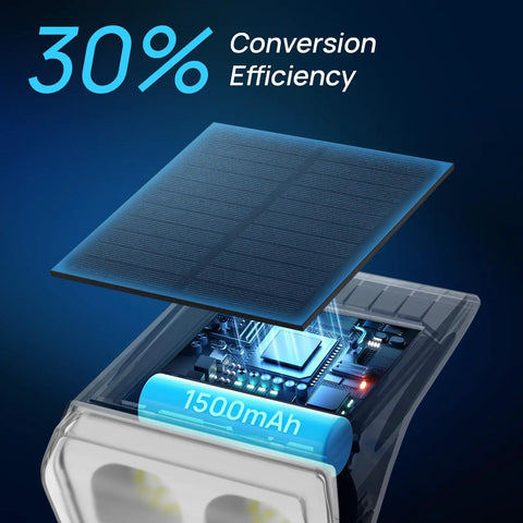 Outdoor Solar Spot Lights 12 LED IP67 Waterproof Dusk To Dawn Landscape Spotlights solar panel with battery detail