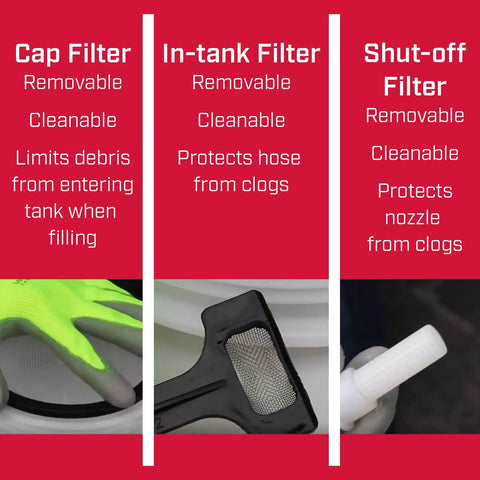 Made In The USA 4 Gallon Tree And Turf Pro Commercial Backpack Sprayer filters, showing removable cap, in-tank, and shut-off filters